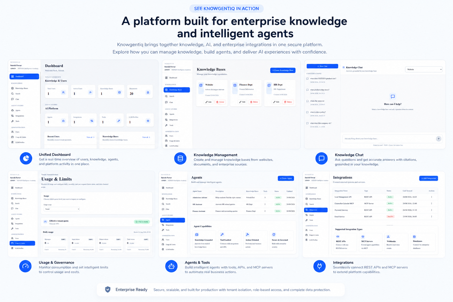 Knowgentiq enterprise AI platform